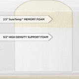 CA King size 12-inch Thick Memory Foam Mattress - 20 Year Warranty - Dubh_Arts
 - 2