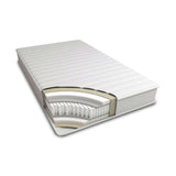 King size 8-inch Thick Innerspring Coil Mattress - Dubh_Arts
 - 4