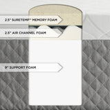 King size 14-inch Thick Memory Foam Mattress - Dubh_Arts
 - 2