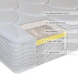 Twin size 8-inch Thick Innerspring Coil Mattress - Dubh_Arts
 - 2