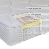 King size 8-inch Thick Tight Top Inner-Spring Mattress - Dubh_Arts
 - 4